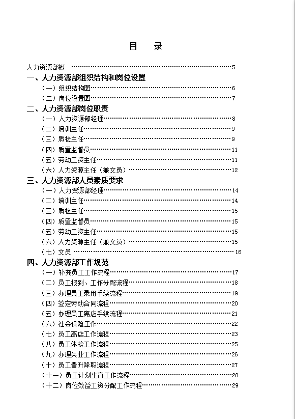 酒店人力资源部管理实务