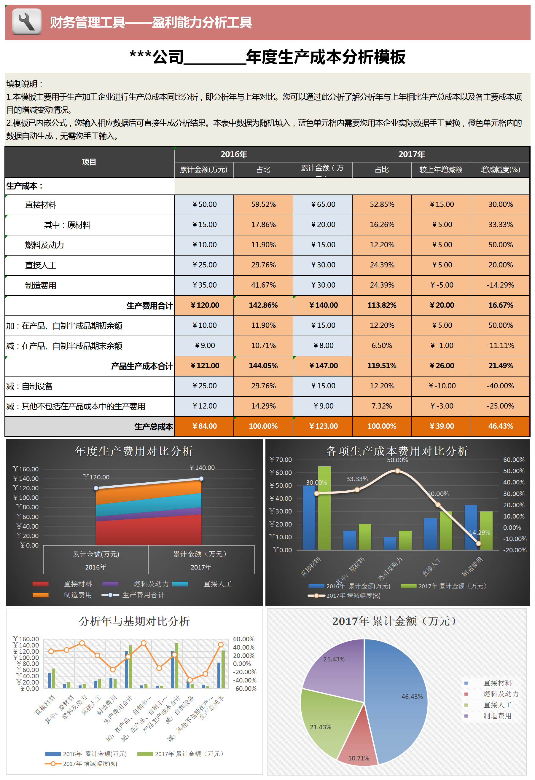 年度生产成本分析Excel模板