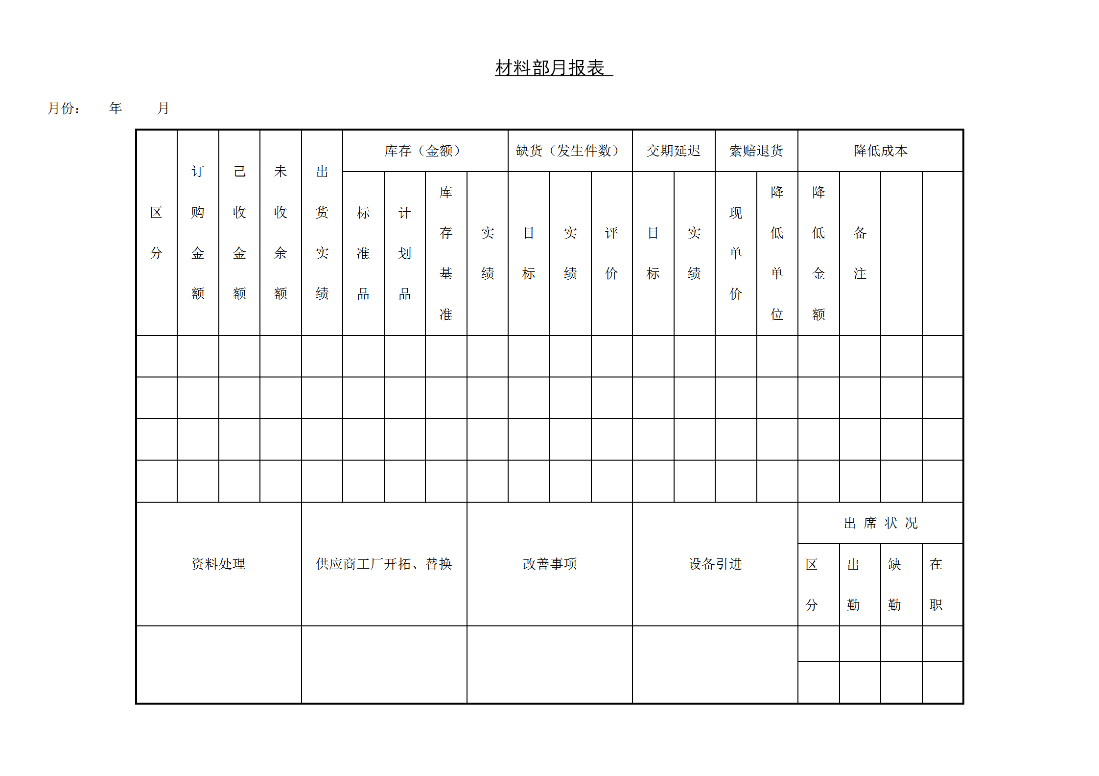 材料部月统计报表word模板