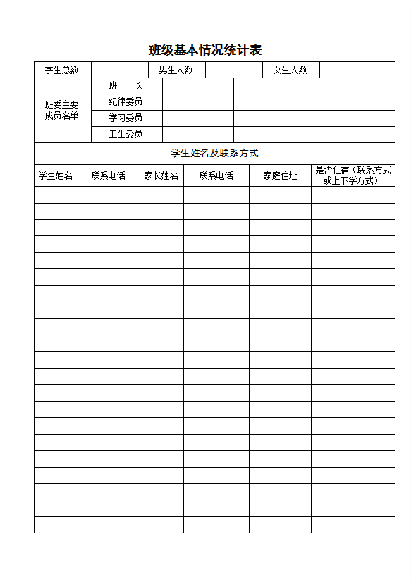 班级基本情况统计表大全word模板