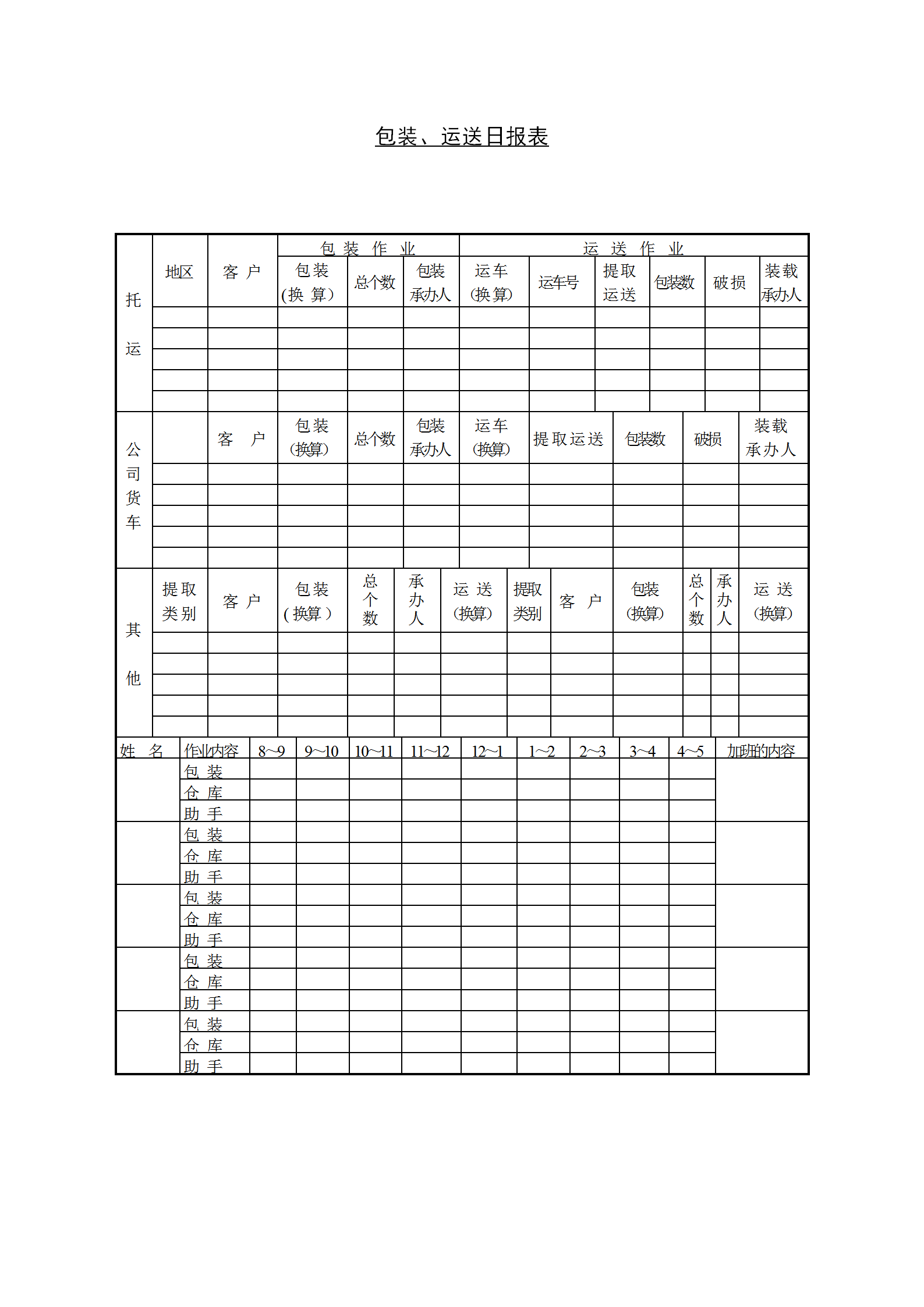 包装与运送日报表word模板