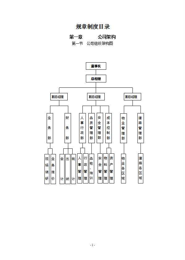 某公司规章制度汇编word模板