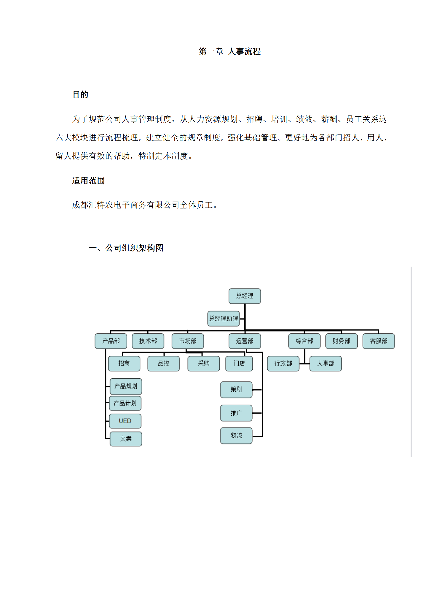 某电子商务有限公司日常人事管理制度汇编word模板-2