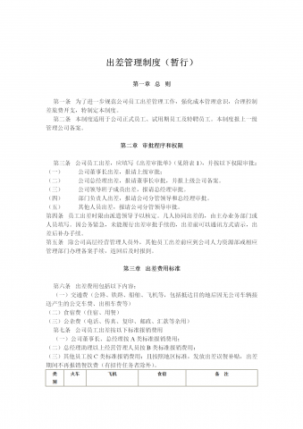 公司出差管理制度范例word模板