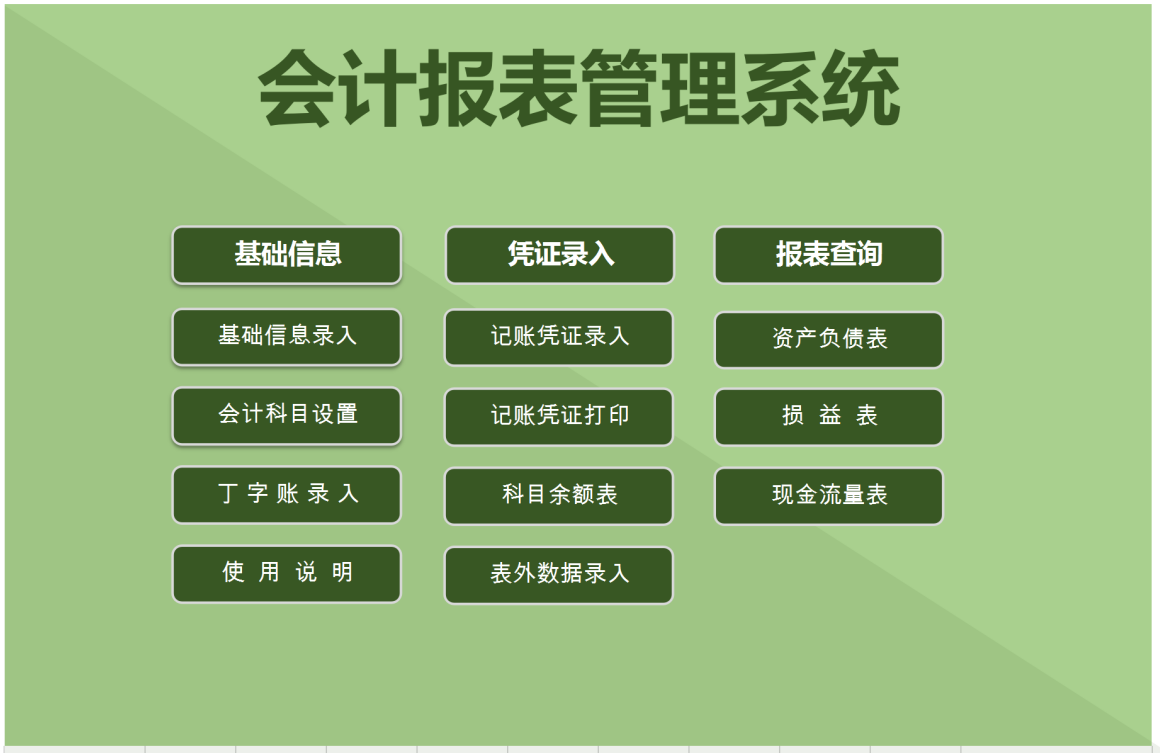 会计报表管理系统excel模板