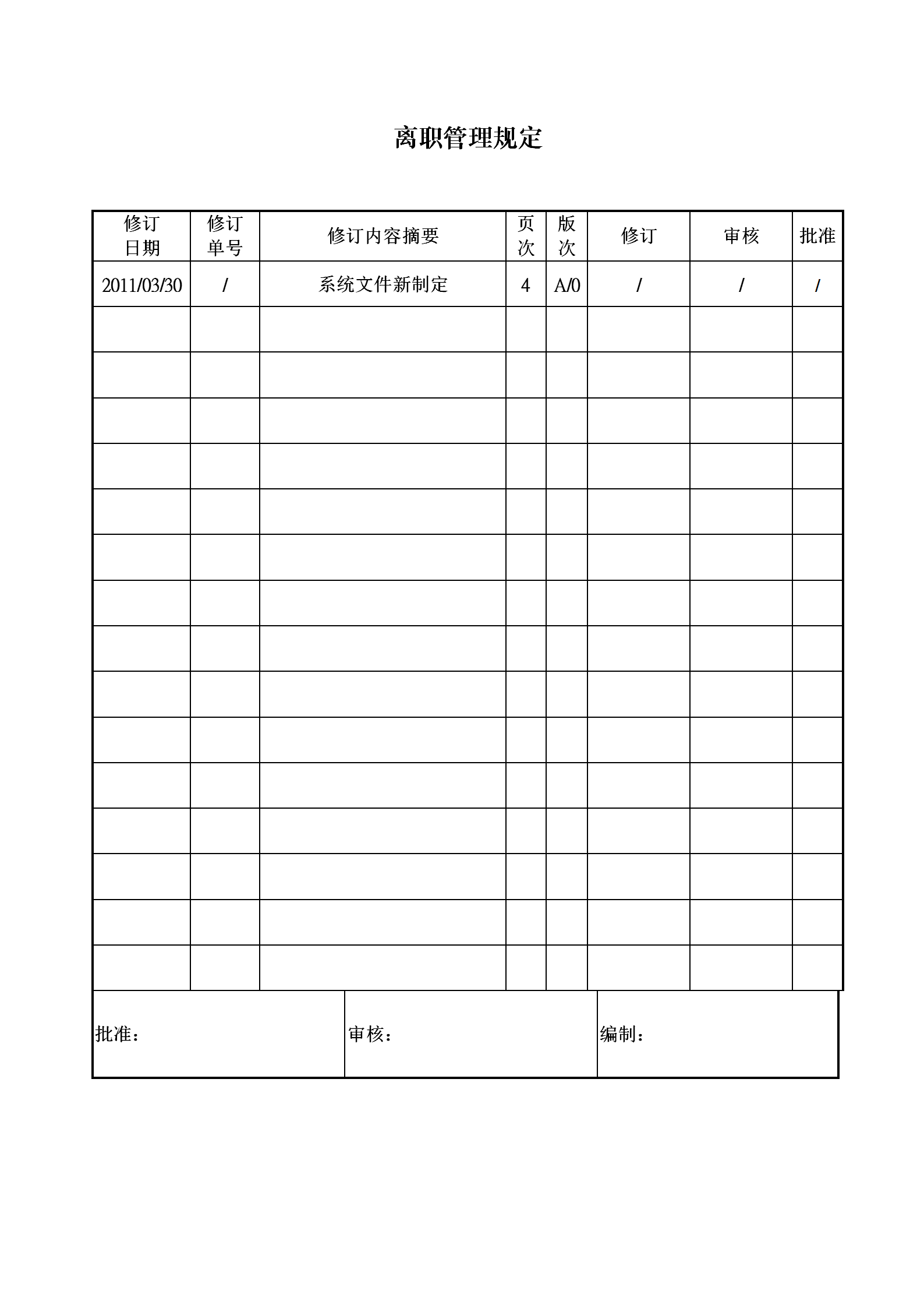 某公司离职管理规定word模板