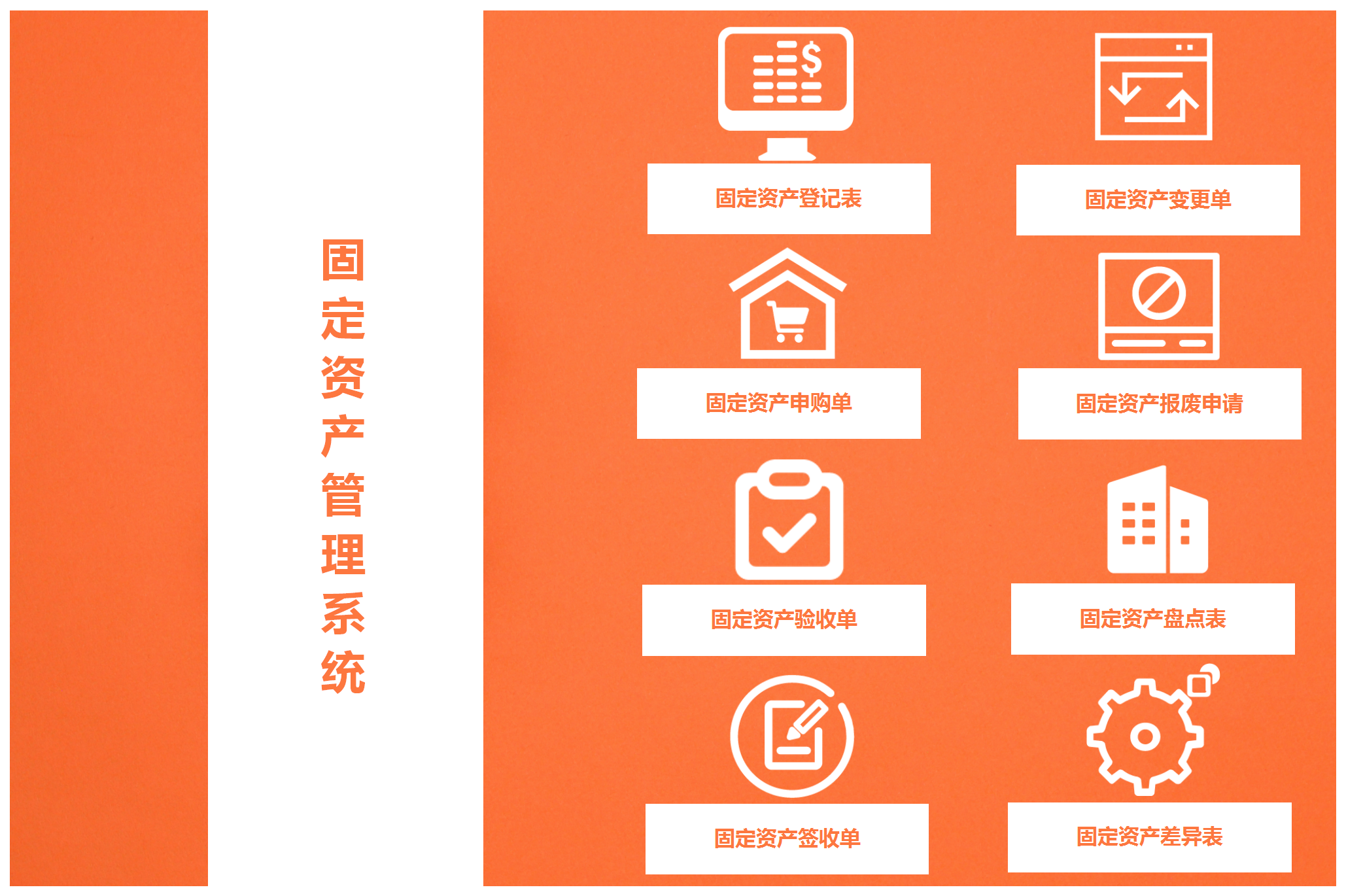 完整版自动化固定资产管理系统