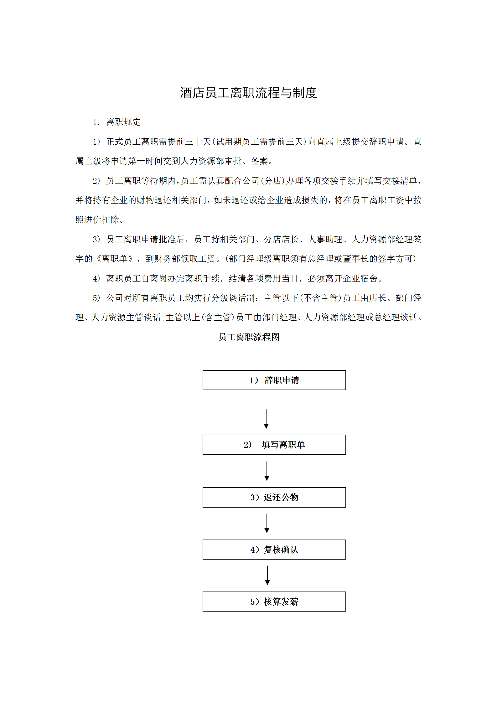 某酒店员工离职流程与制度word模板