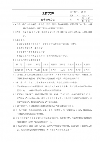 员工宿舍规章制度word模板