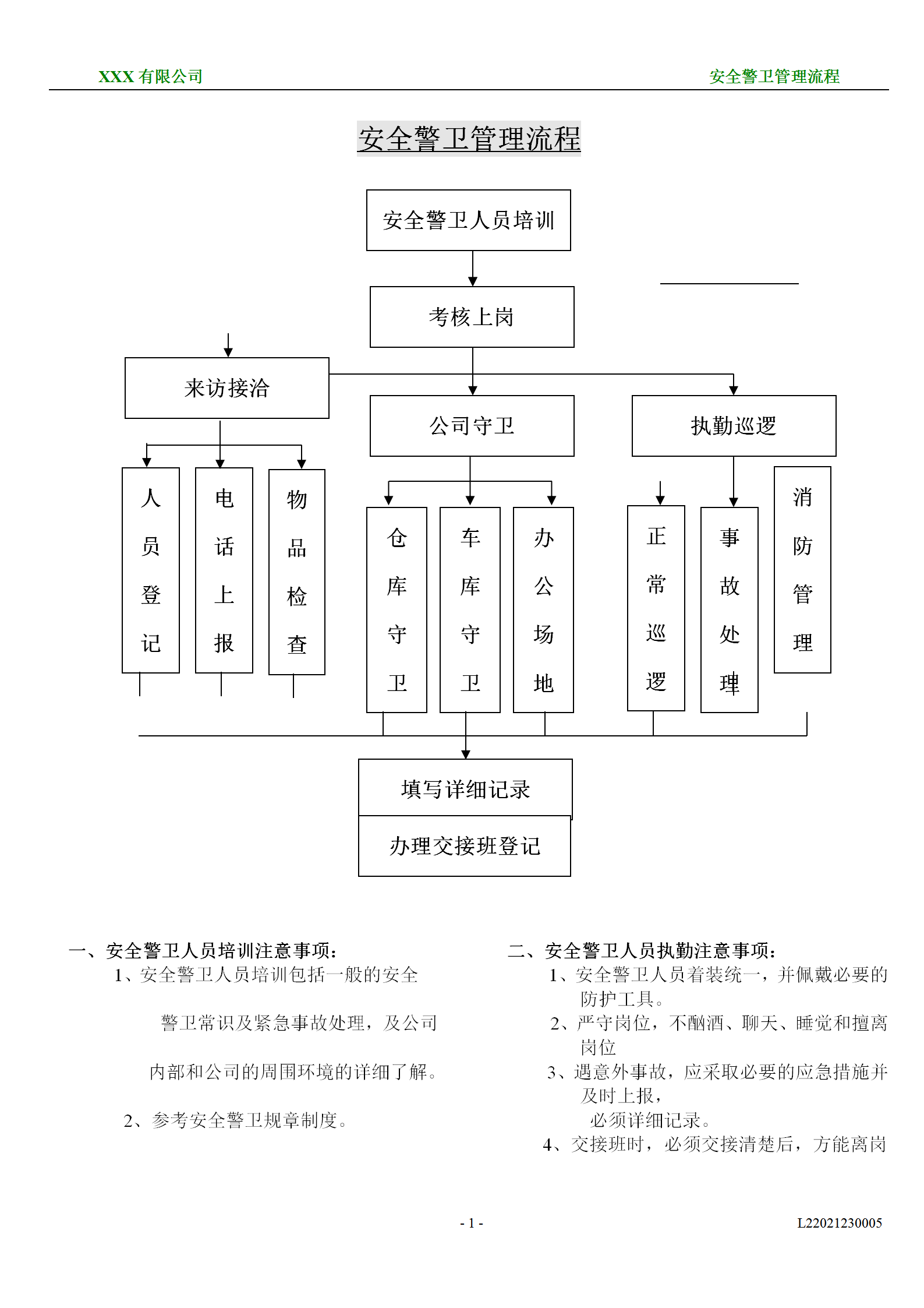 保安管理流程表word模板