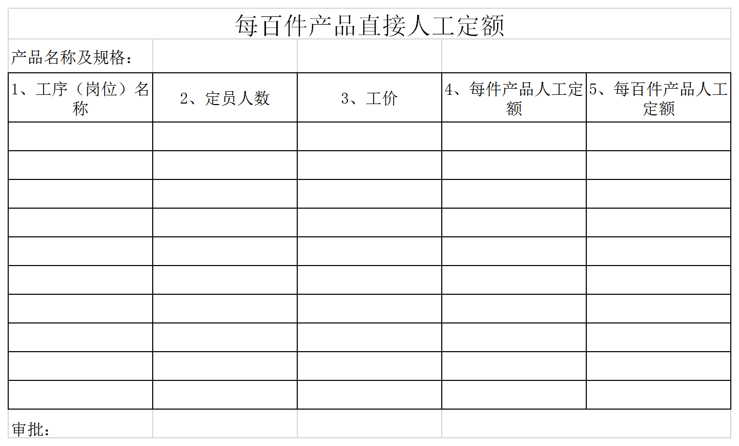 产品人工定额统计表Excel模板