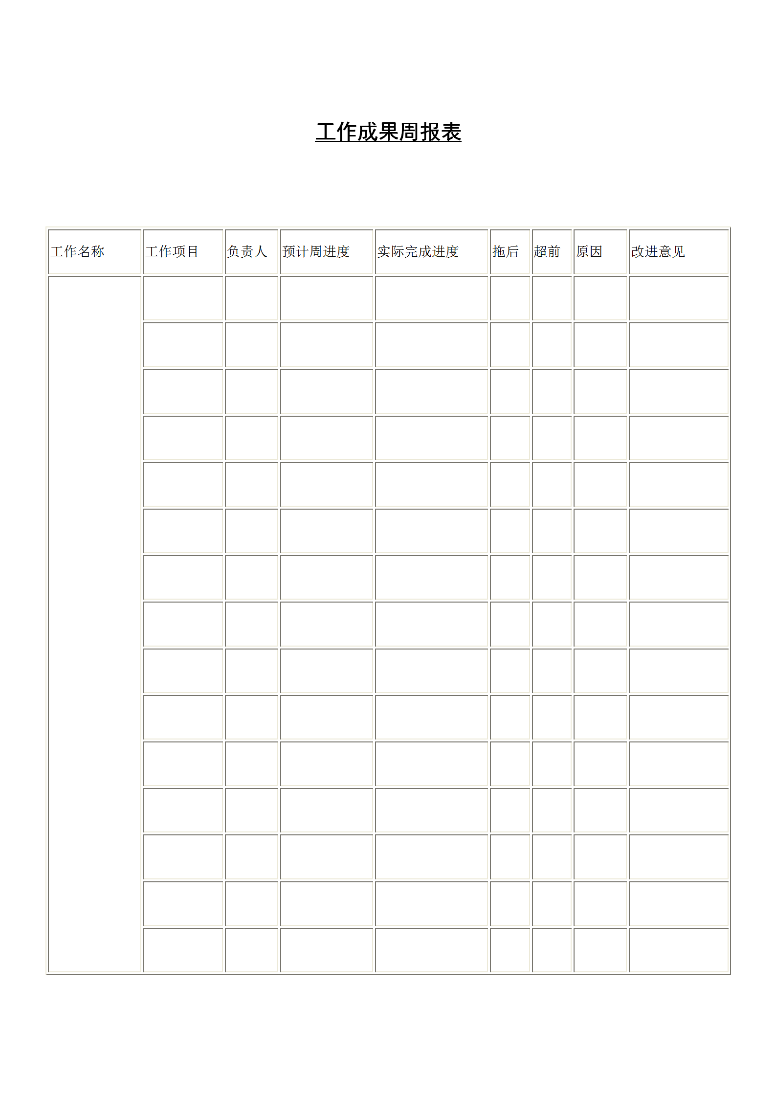 工作成果周统计报表word模板