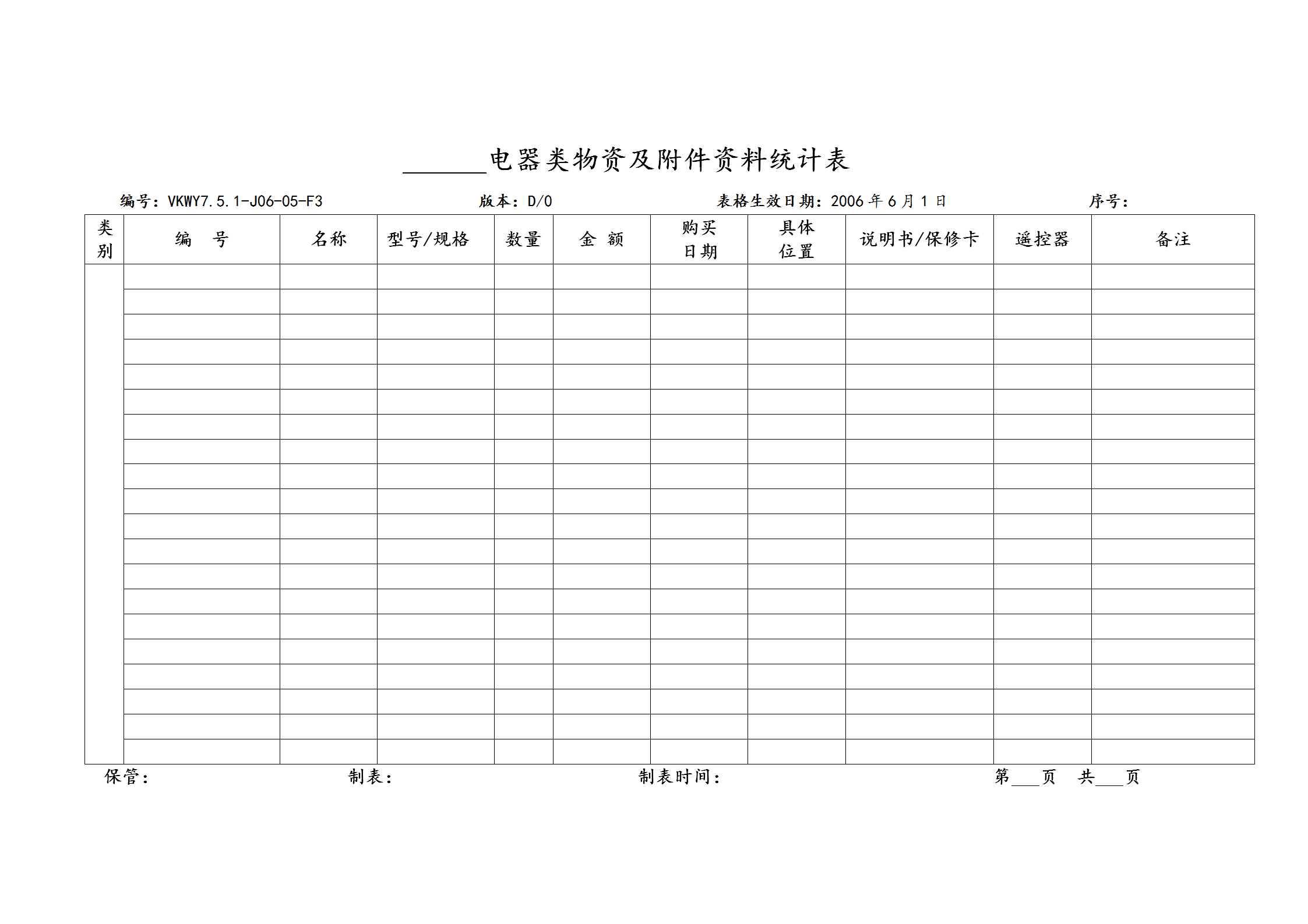 电器类物资及附件资料统计表word模板