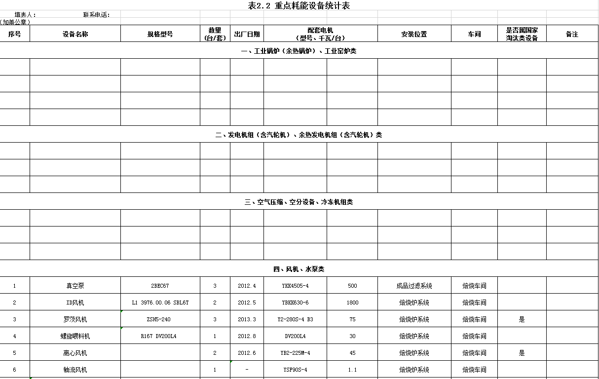 重点耗能设备统计表Excel模板