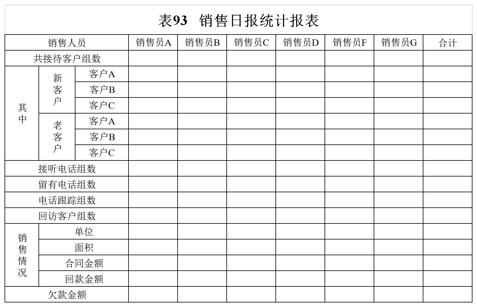 销售日报统计报表Excel模板