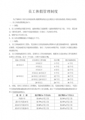 员工休假管理制度word模板