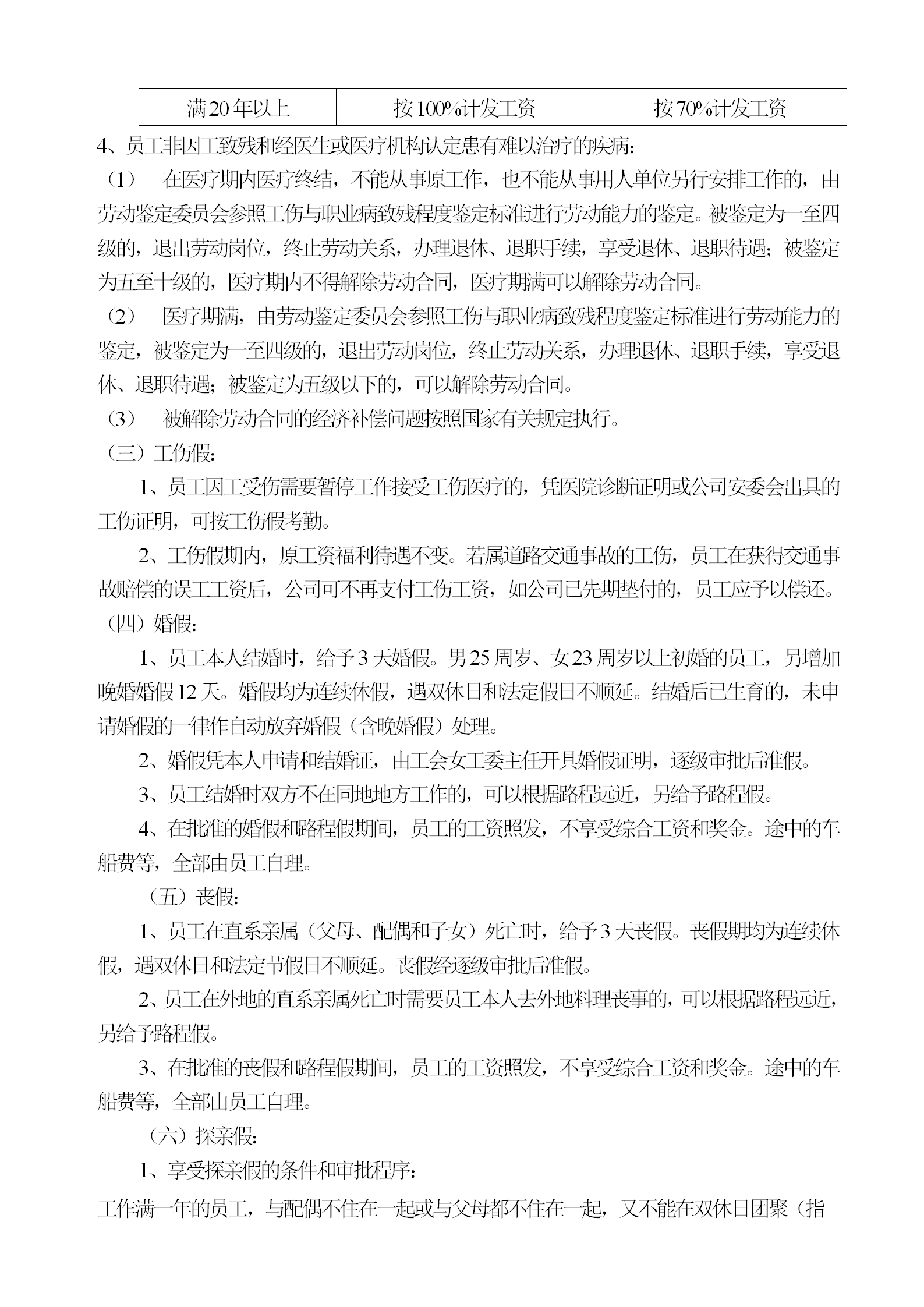 员工休假管理制度word模板-2