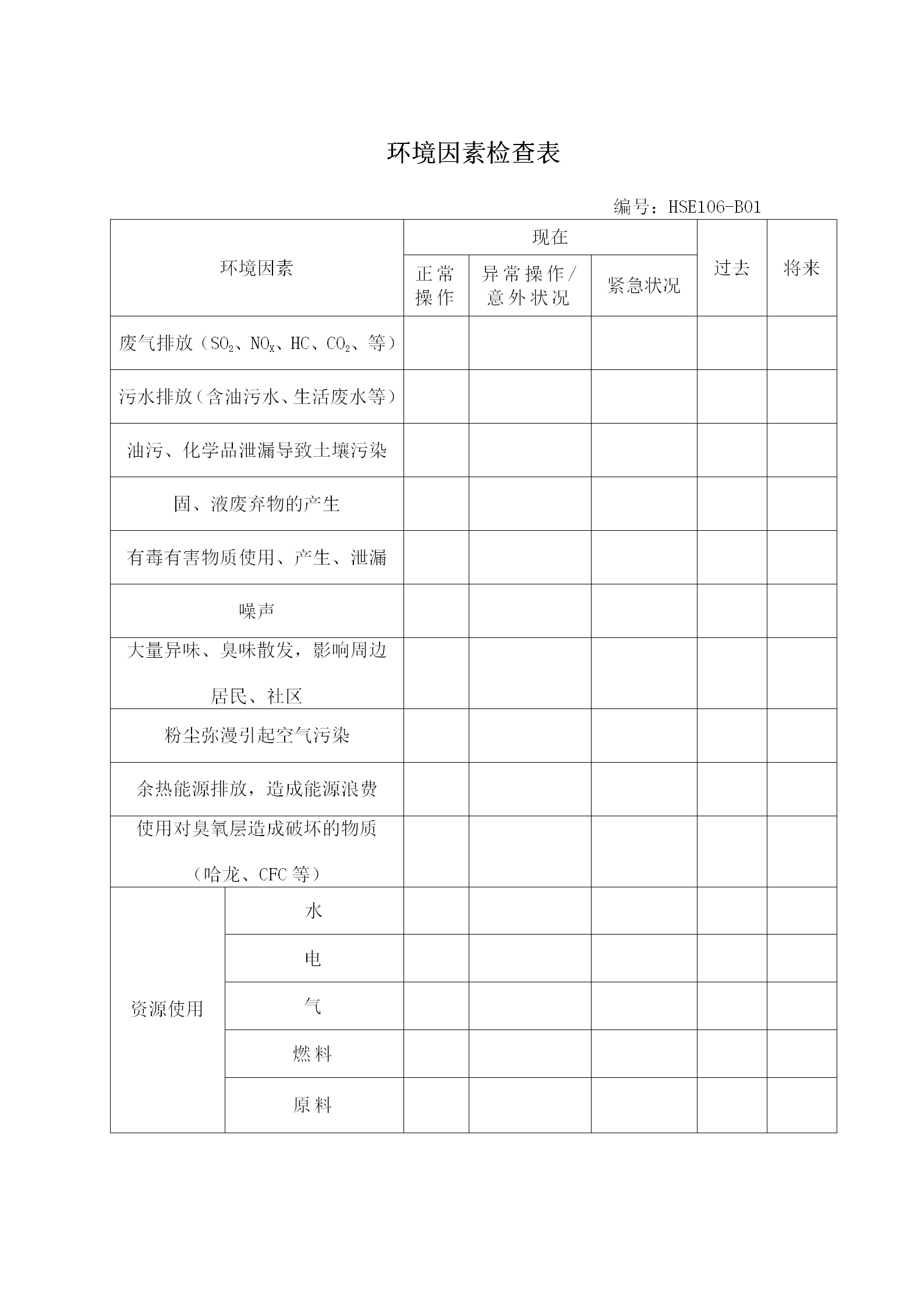 工厂安全生产表格汇总word模板-2