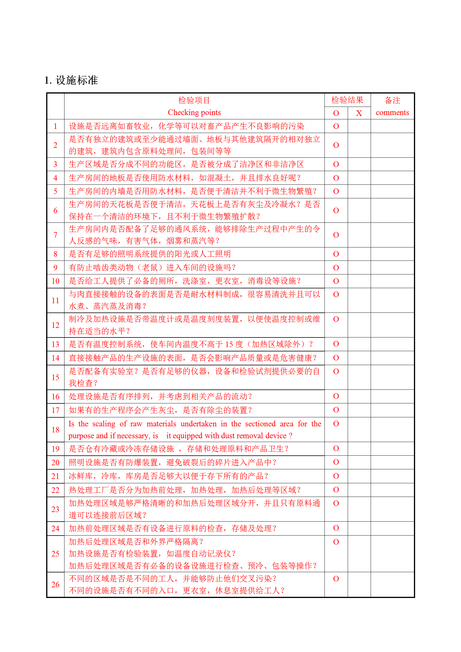 热加工禽肉加工厂调查表word模板-2