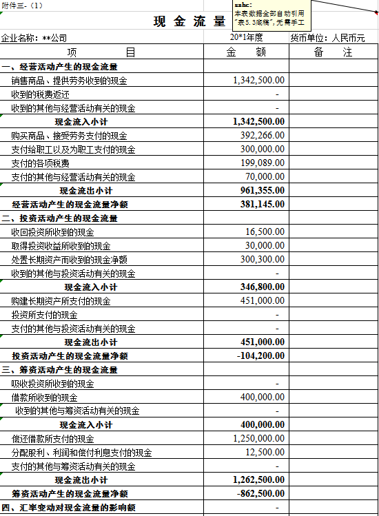 CPA会计教材现金流量表例题讲解Excel模板