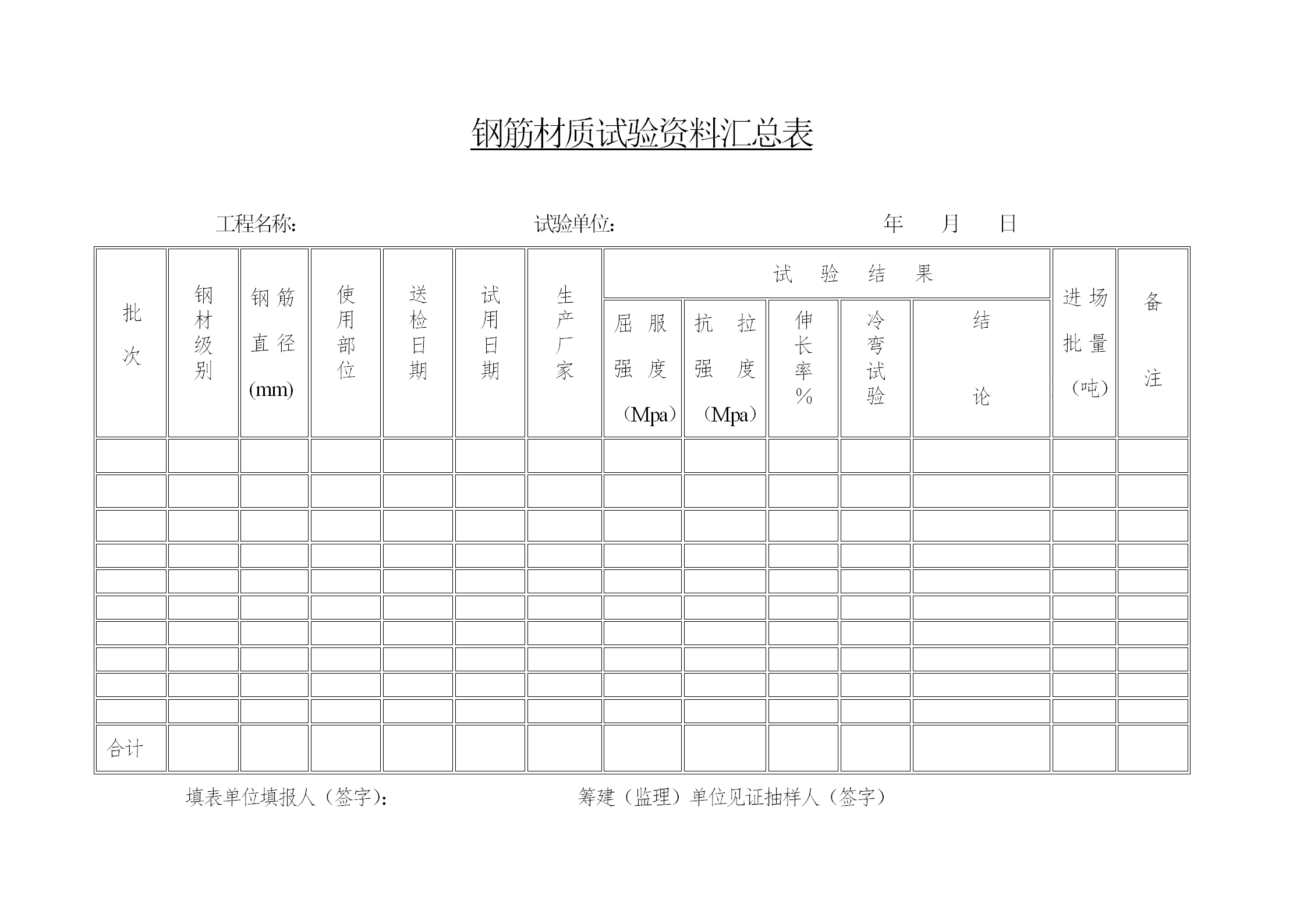 钢筋材质试验资料汇总表word模板