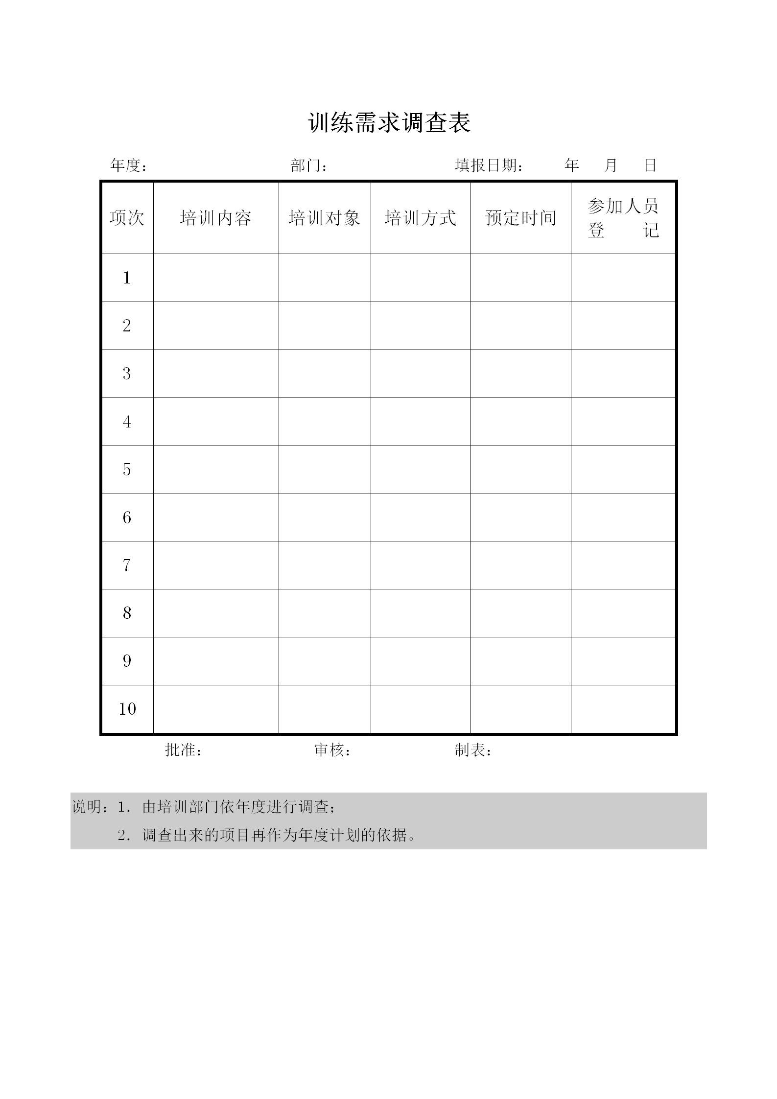 工厂训练需求调查表word模板