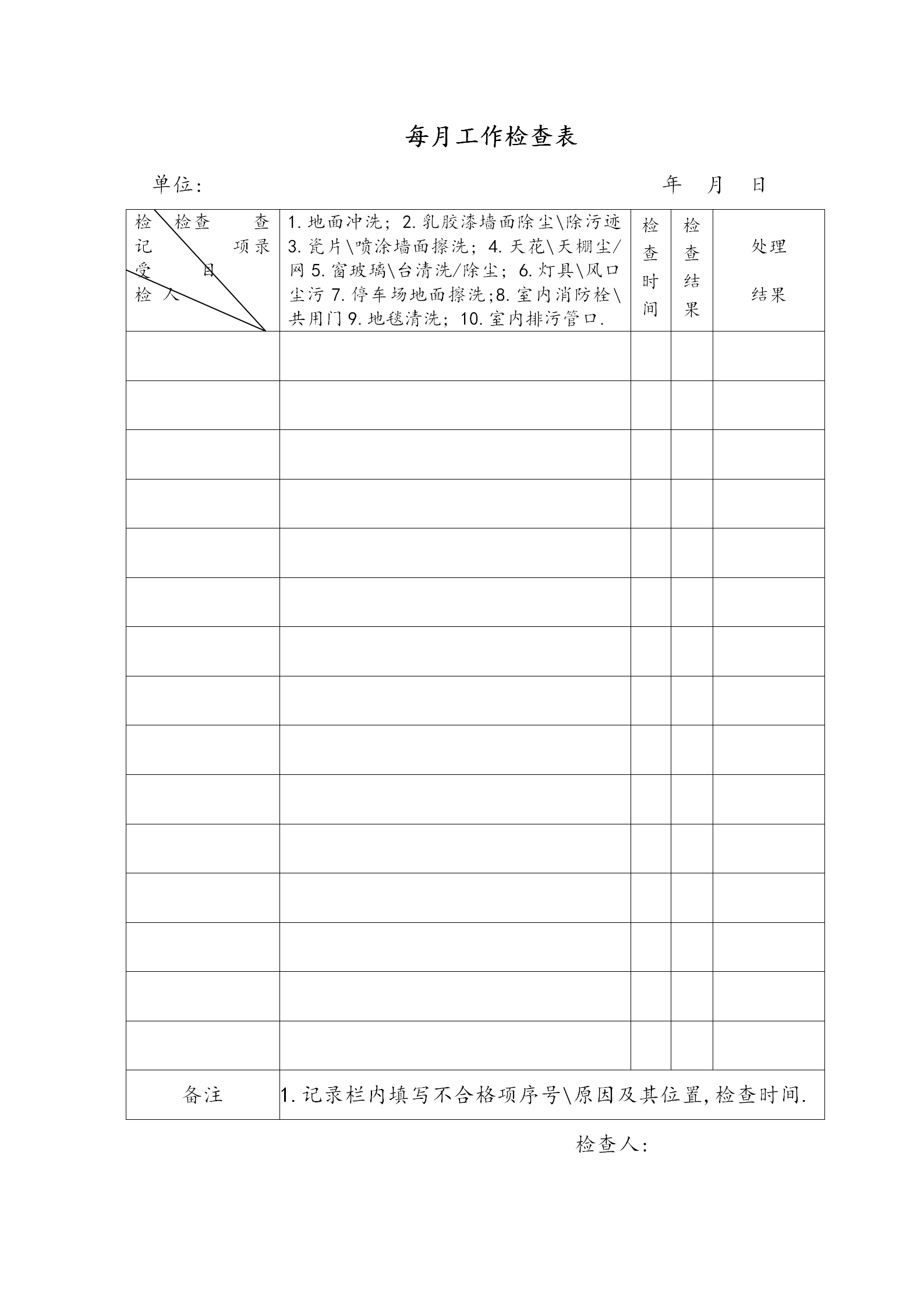 工厂每月工作检查表格word模板