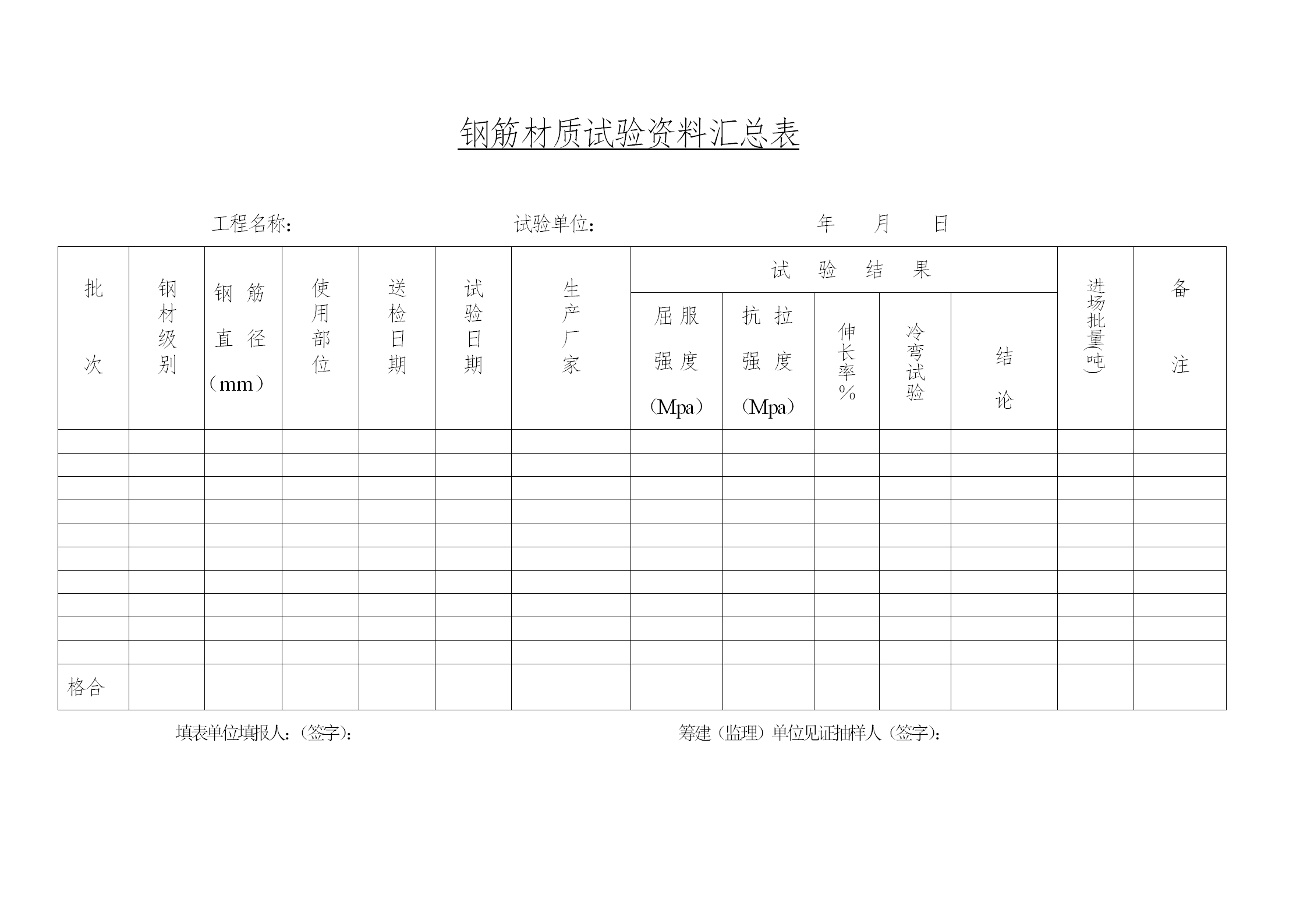 钢筋材质试验资料汇总表word模板-2