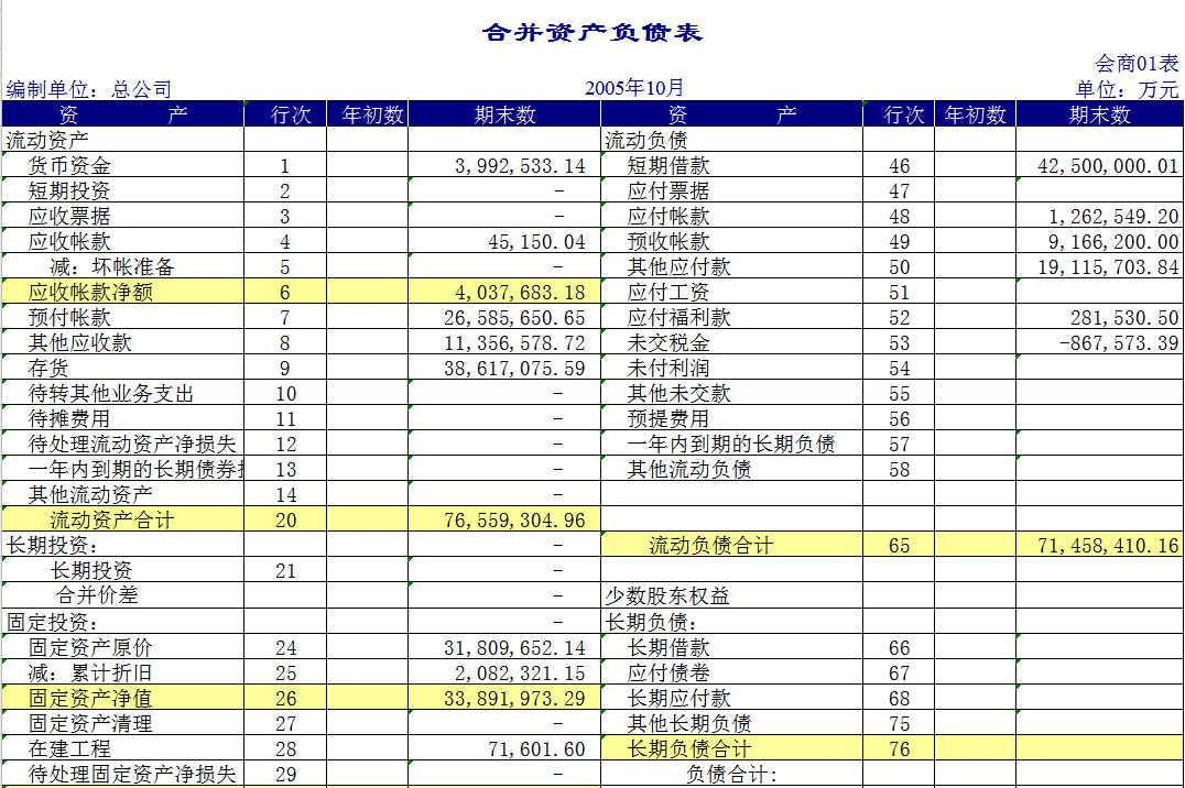 合并会计报表Excel模板