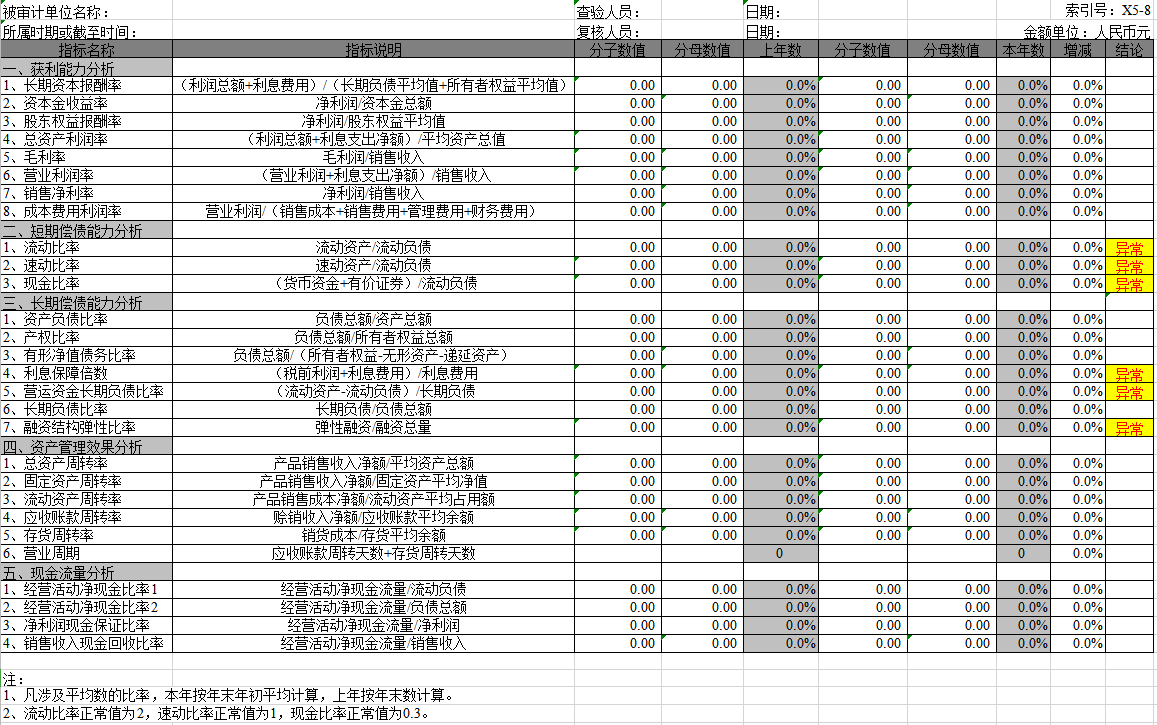 会计报表分析系统Excel模板