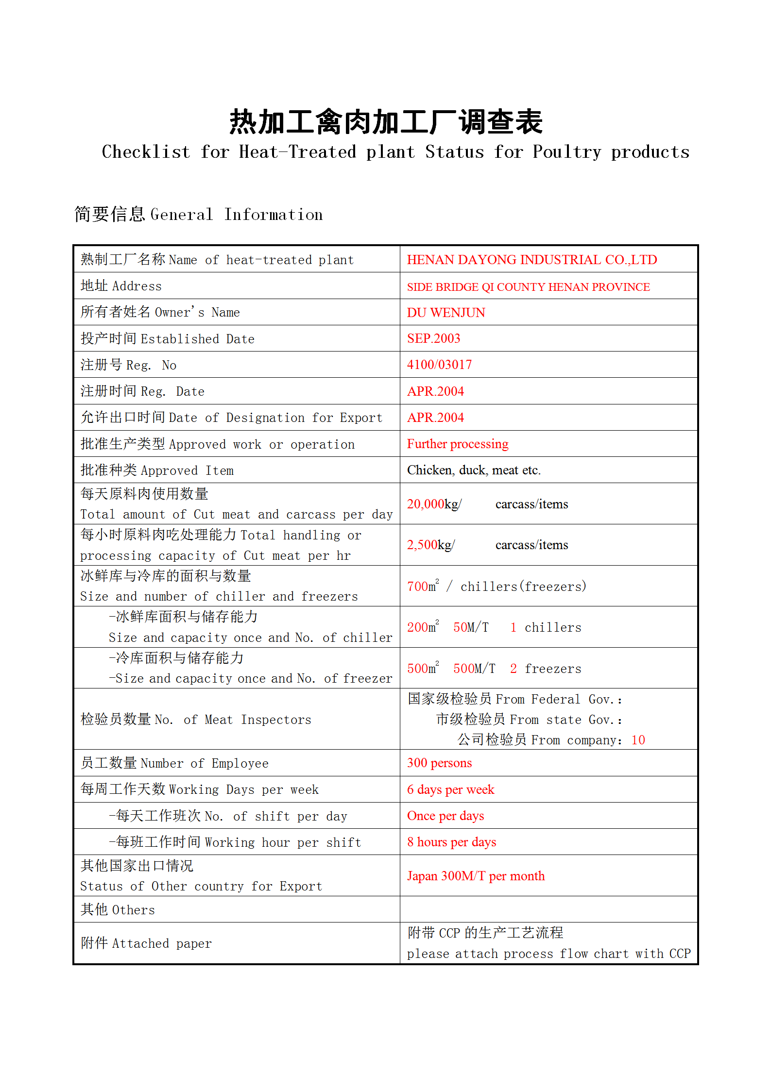 热加工禽肉加工厂调查表word模板