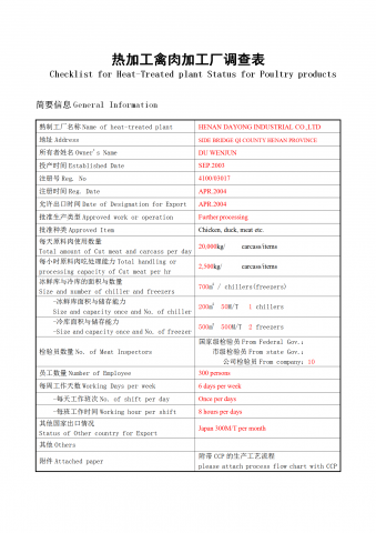 热加工禽肉加工厂调查表word模板