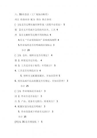 工厂现场5S检查表word模板