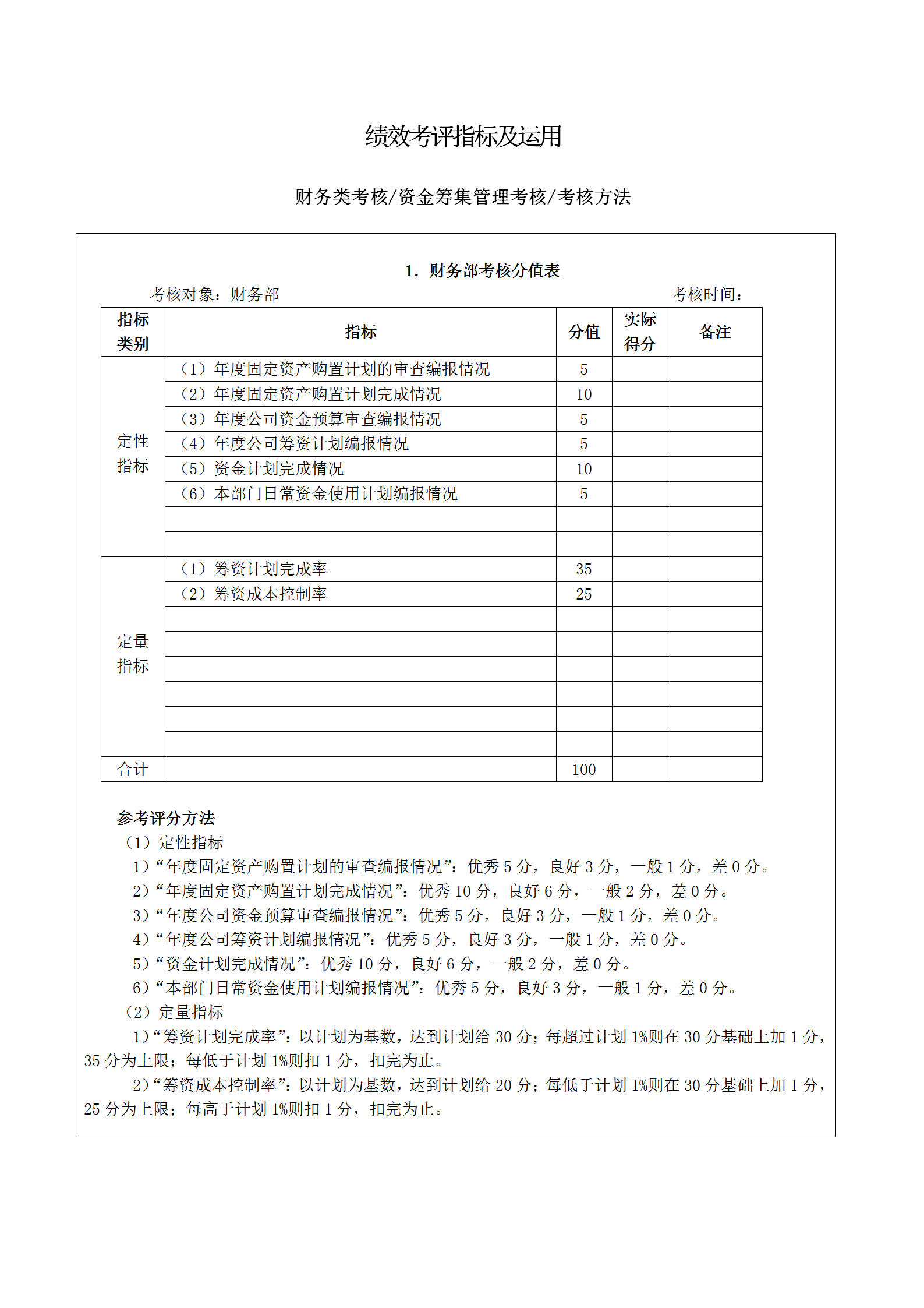 工厂各部门绩效考核分值表word模板