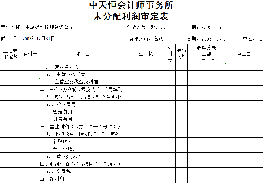 会计师事务所未分配利润审计程序表Excel模板