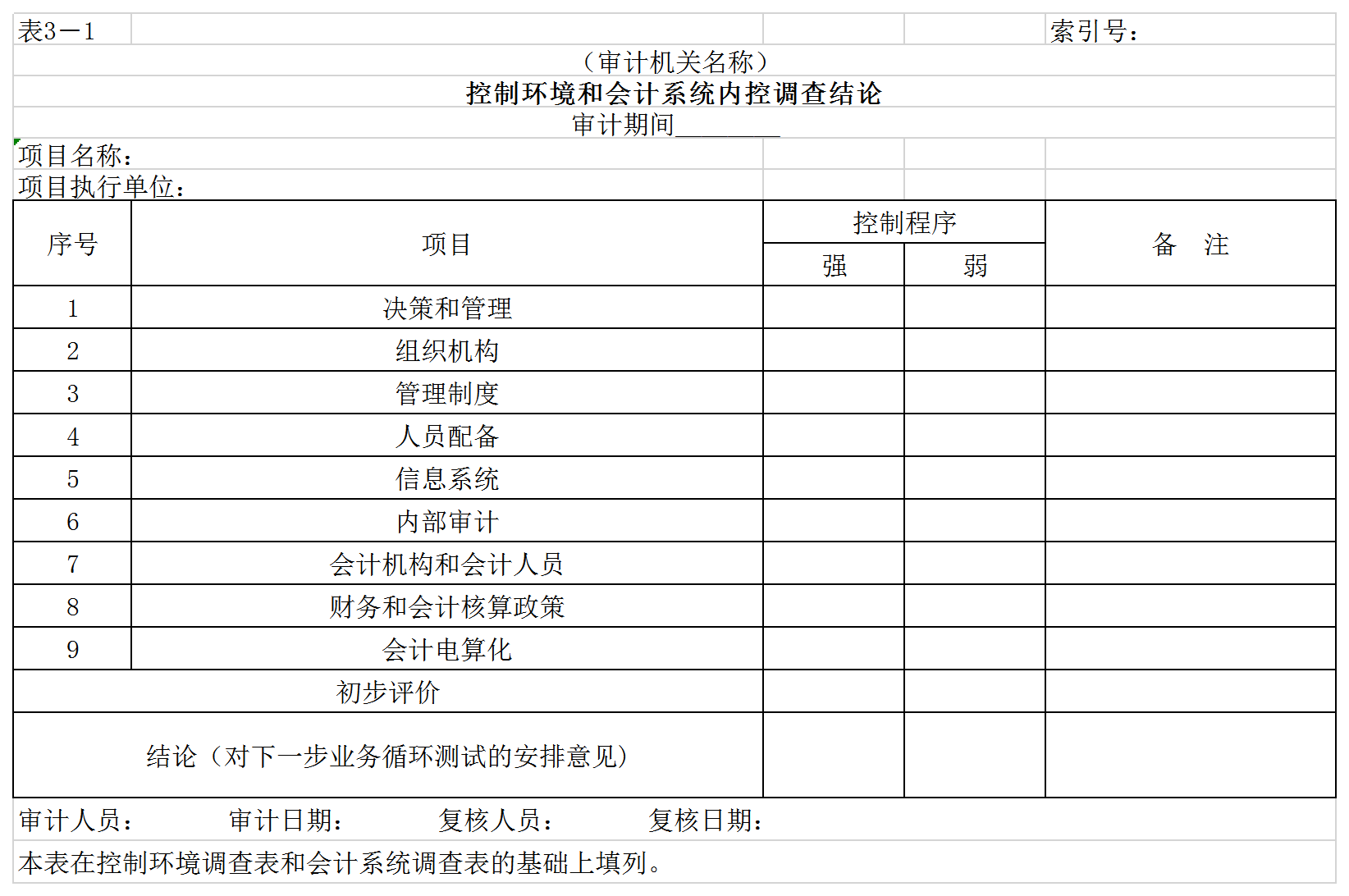 控制环境和会计系统内控调查结论Excel模板