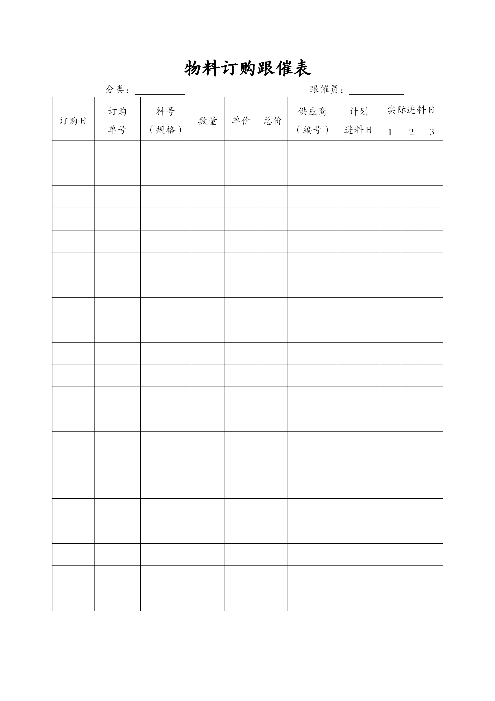 工厂物料订购跟催表word模板