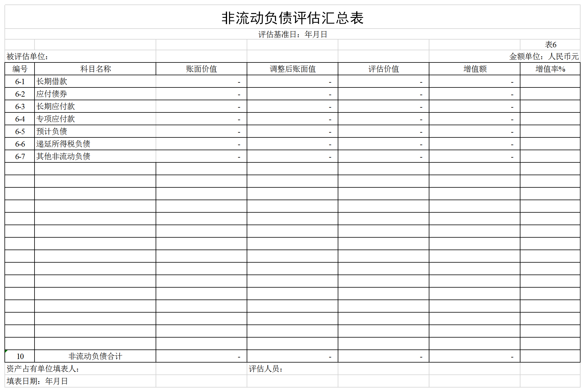 新企业财务会计评估明细表Excel模板