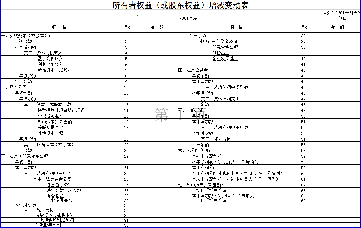 银行类外商投资企业会计报表Excel模板