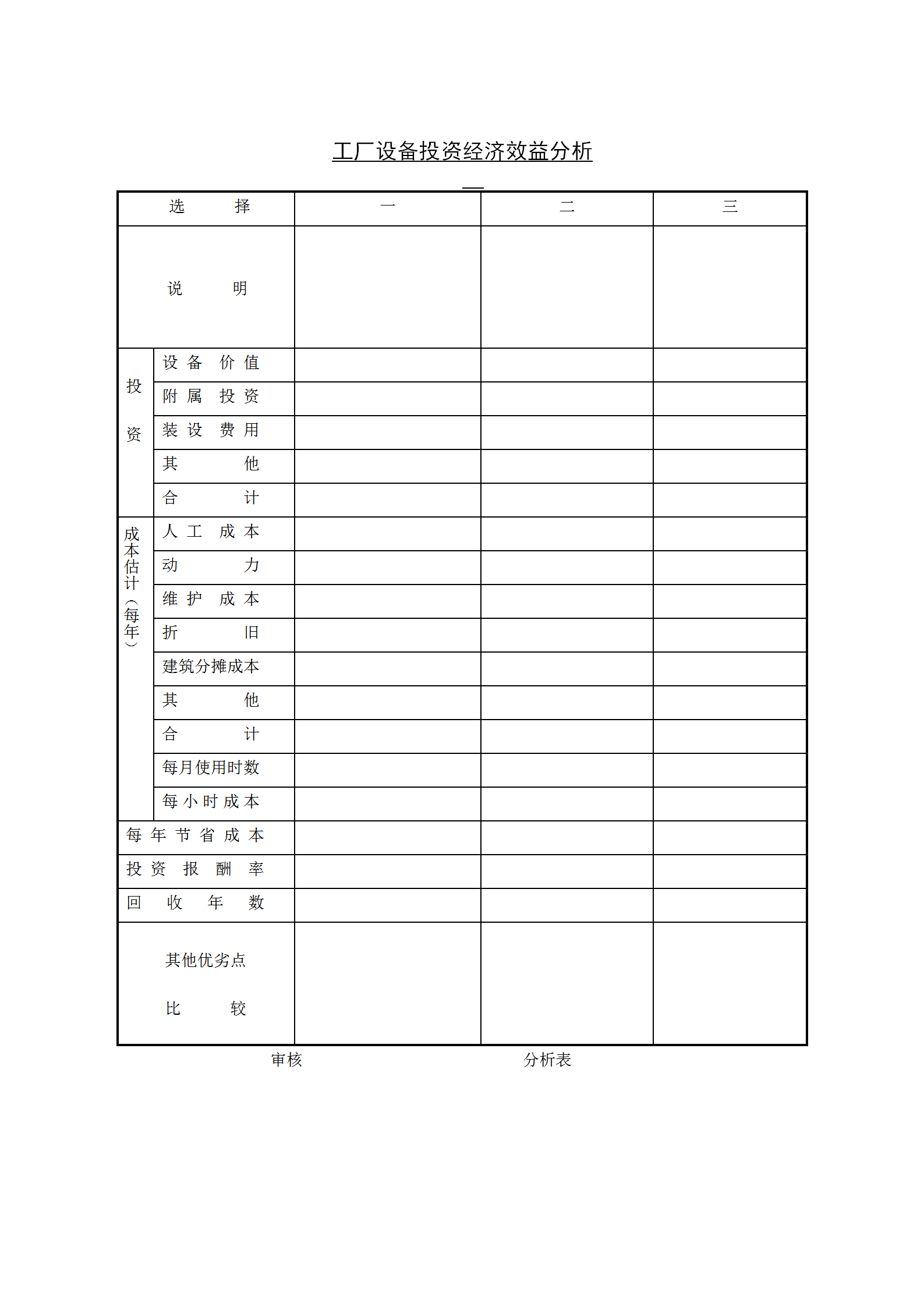 工厂设备投资经济效益分析表word模板