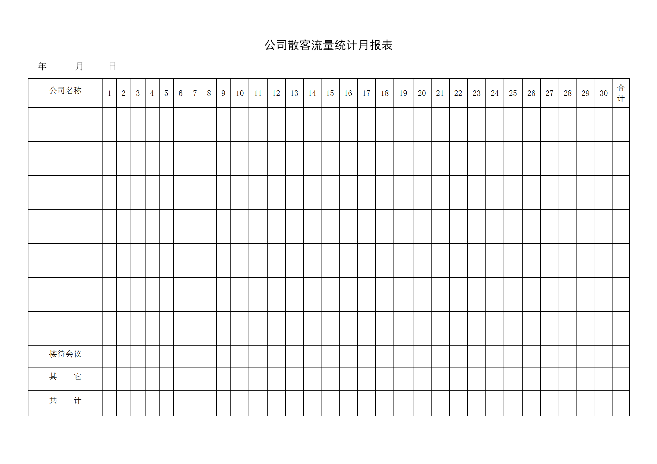 公司散客流量统计月报表word模板