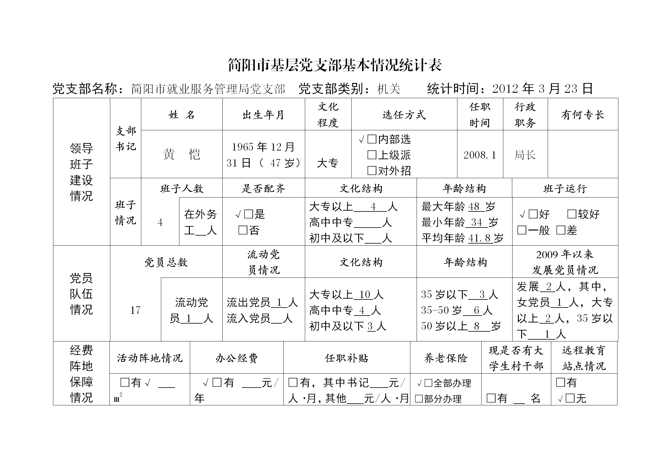 简阳市基层党支部基本情况统计表汇编word模板