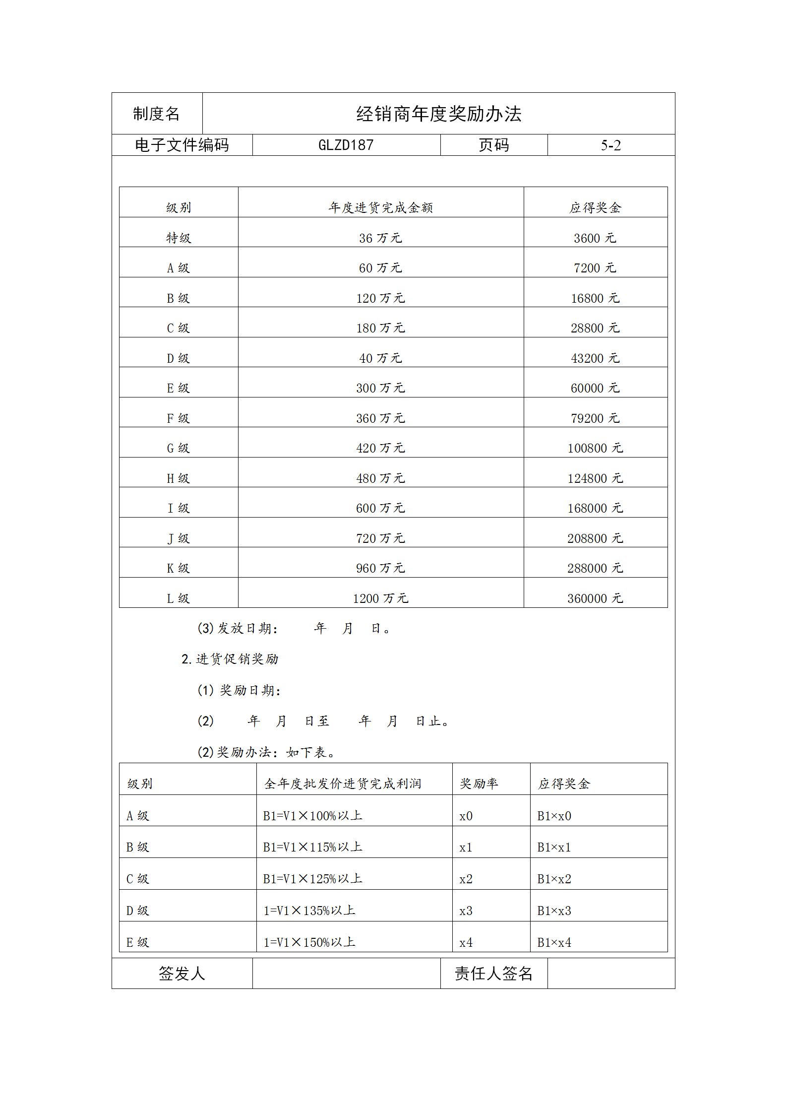 经销商年度奖励制度word模板-2