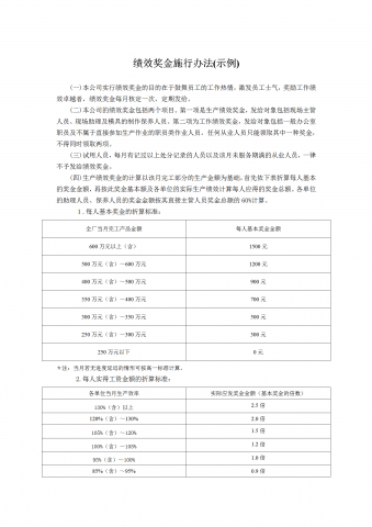 绩效奖金施行办法word模板