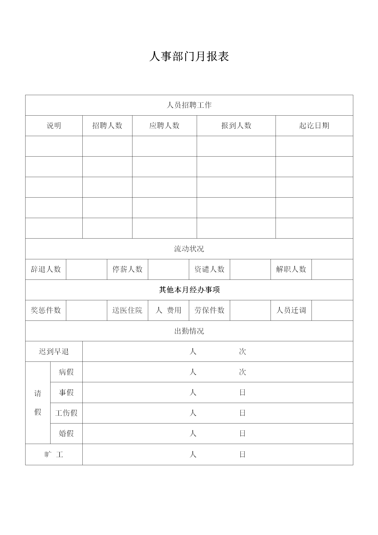 公司人事部门月统计报表word模板