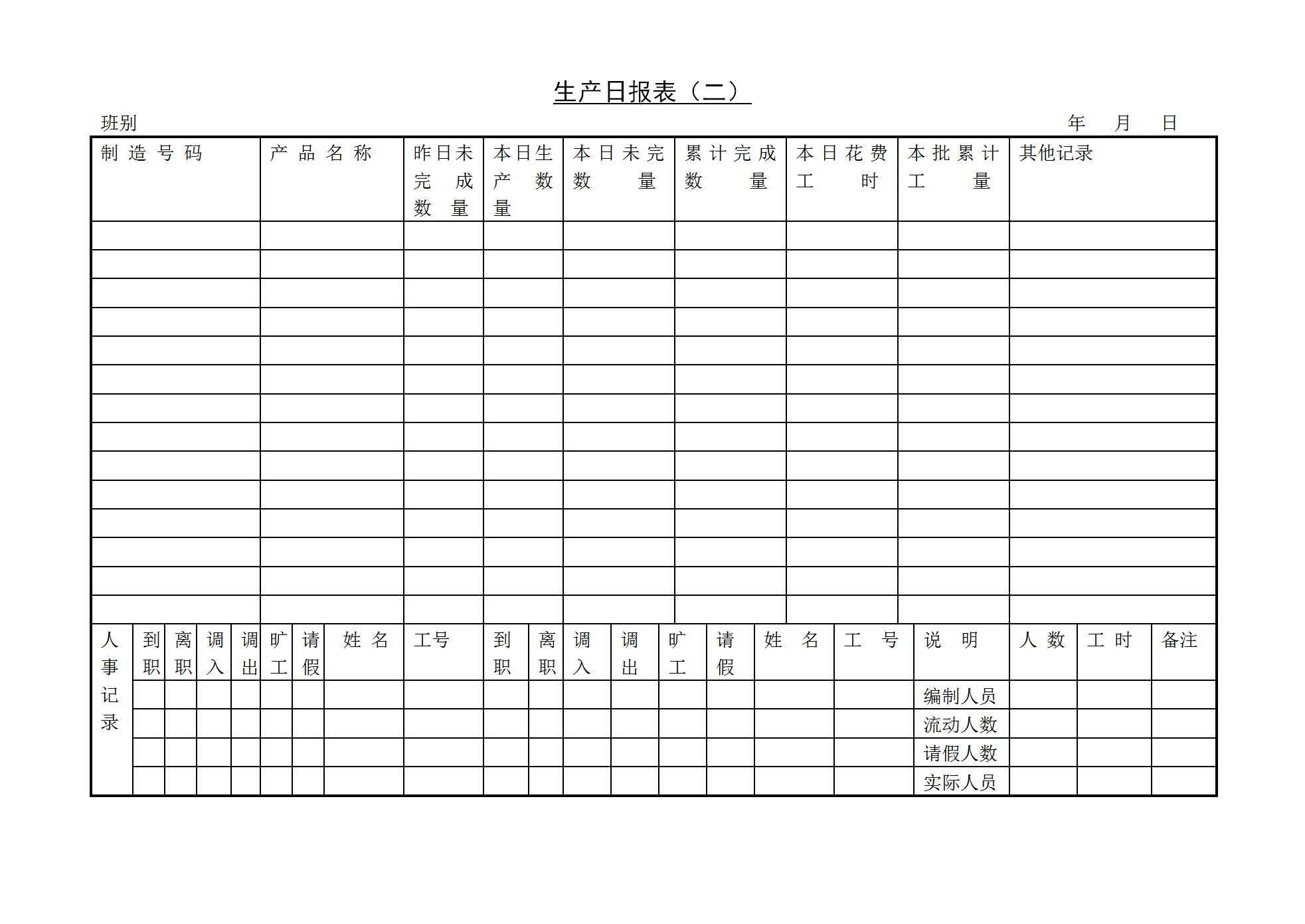 公司生产日统计报表(二)word模板