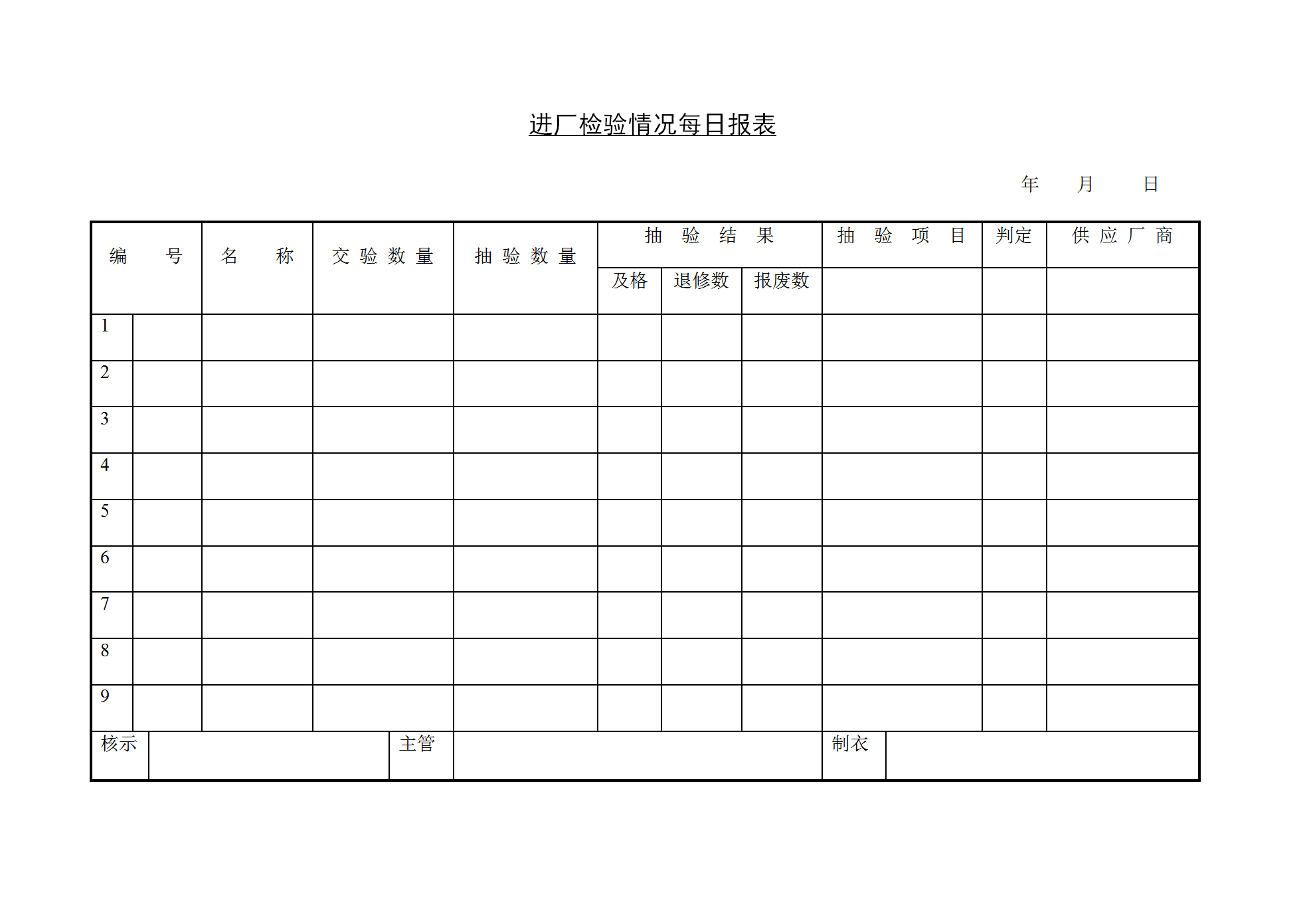 进厂检验情况每日统计报表word模板