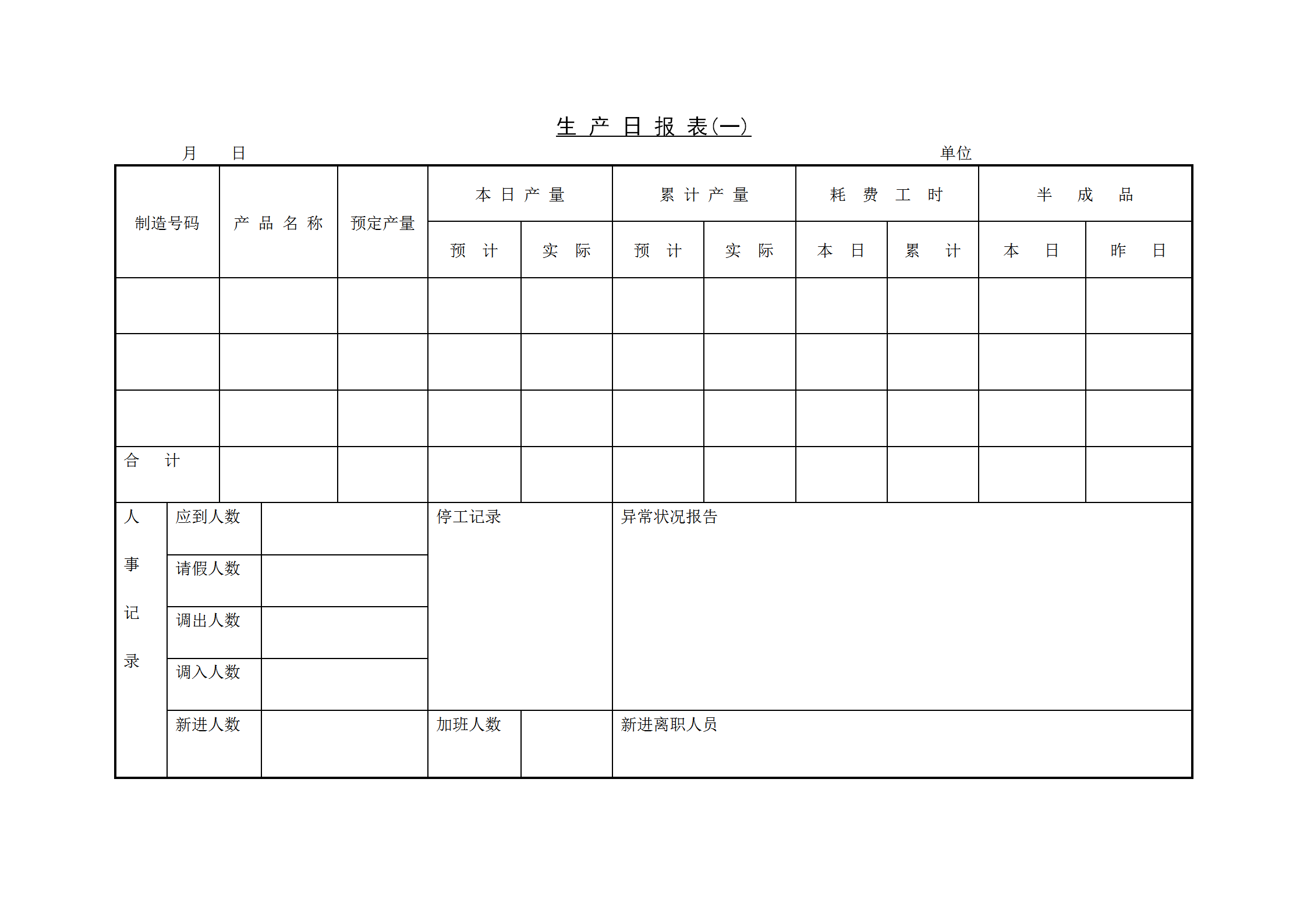 公司生产日统计报表(一)word模板