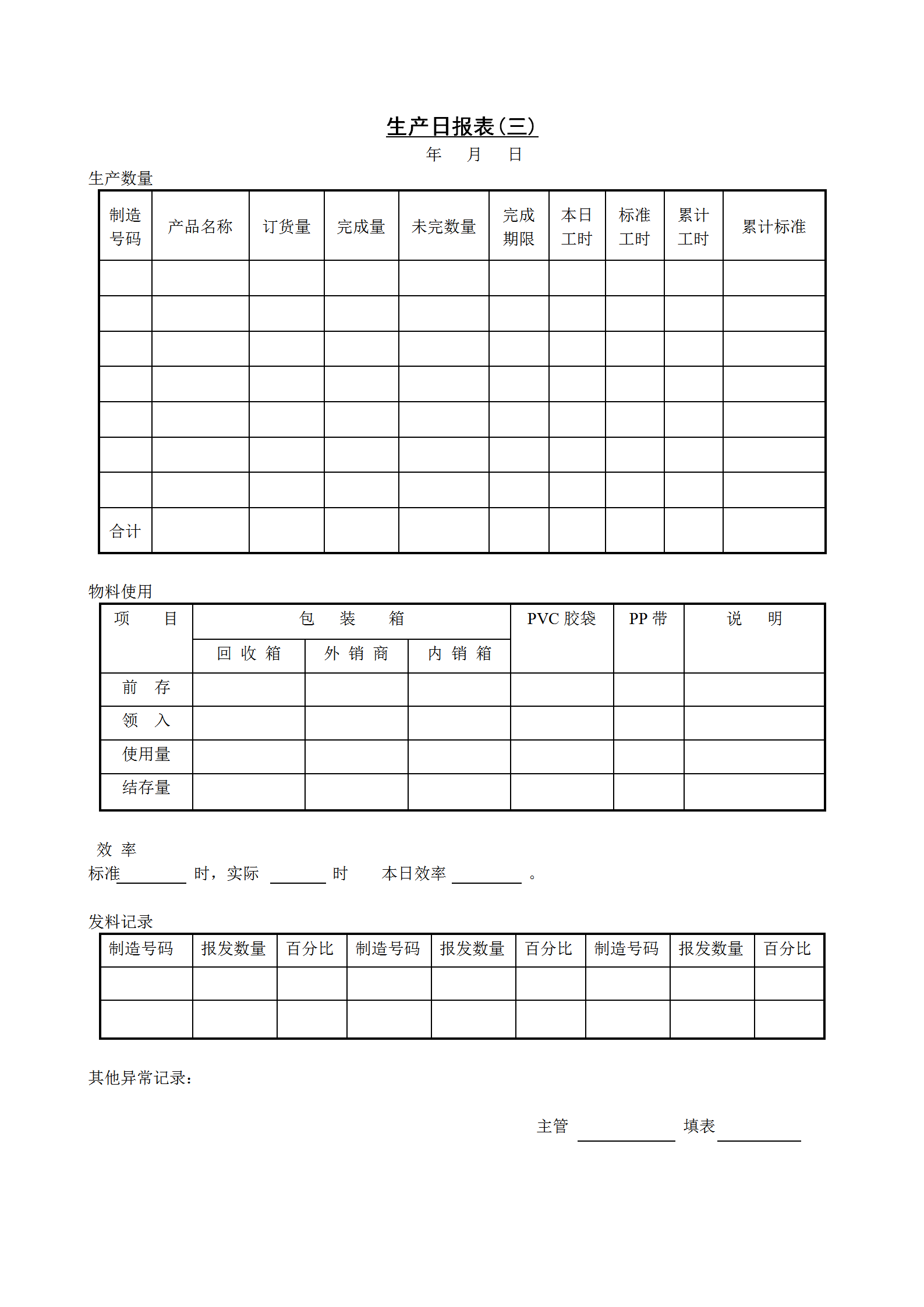公司生产日统计报表(三)word模板
