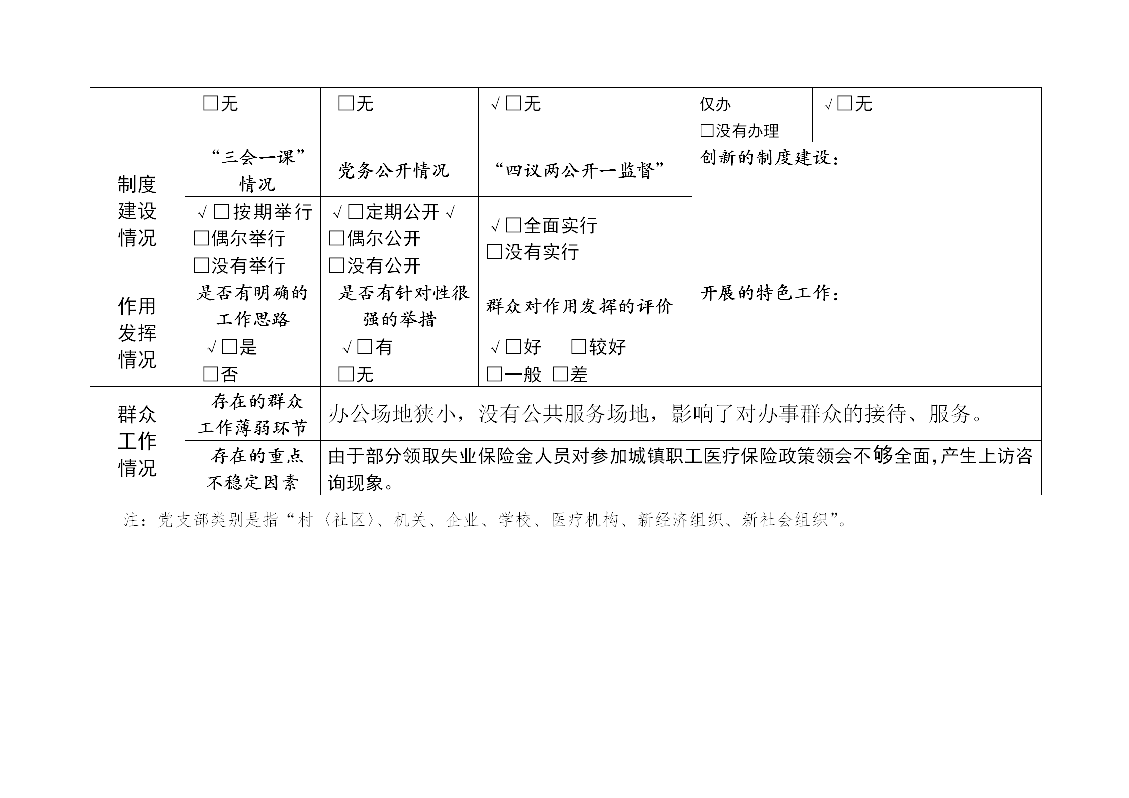 简阳市基层党支部基本情况统计表汇编word模板-2